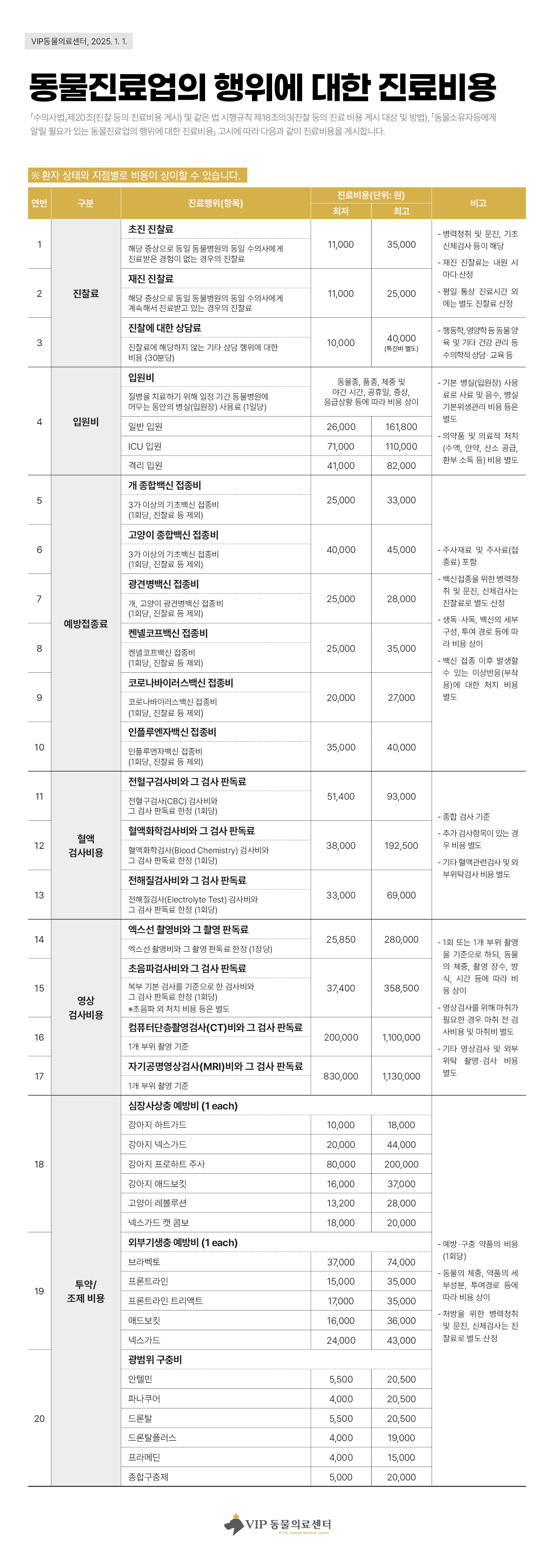 3차_전지점진료비게시안내문.jpg