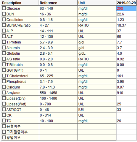 혈액검사01.png